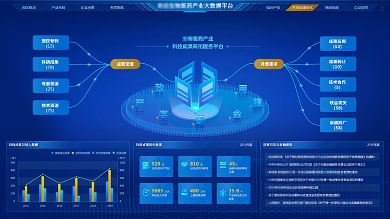 高性价比试剂不是便宜这么简单